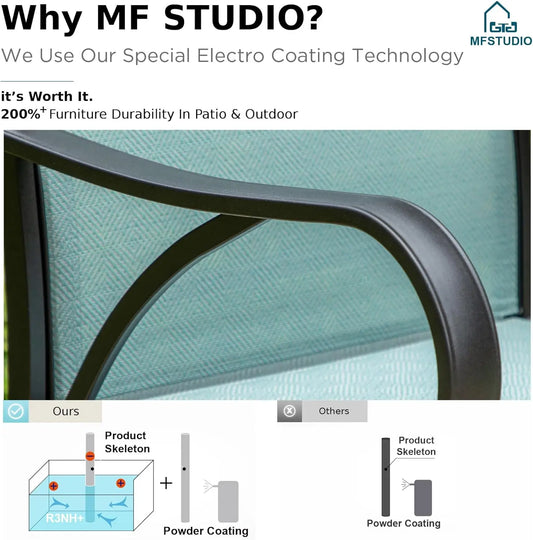 5-Piece High Top Bistro Set for 4