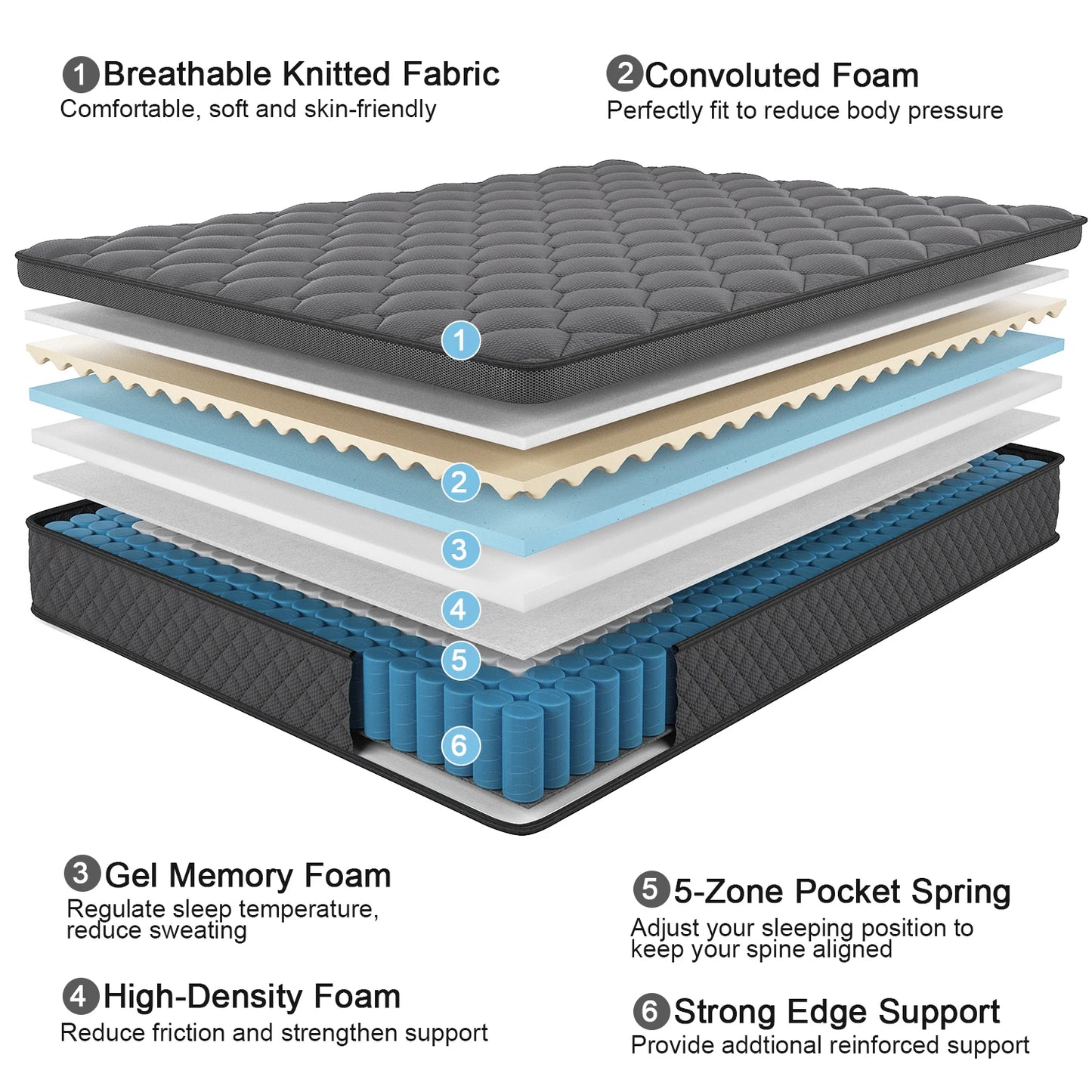 Hybrid Spring Memory Foam Mattress Medium Firm