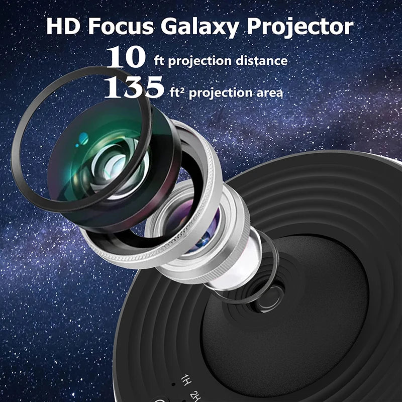 360° Rotate Planetarium Lamp & Galaxy Projector