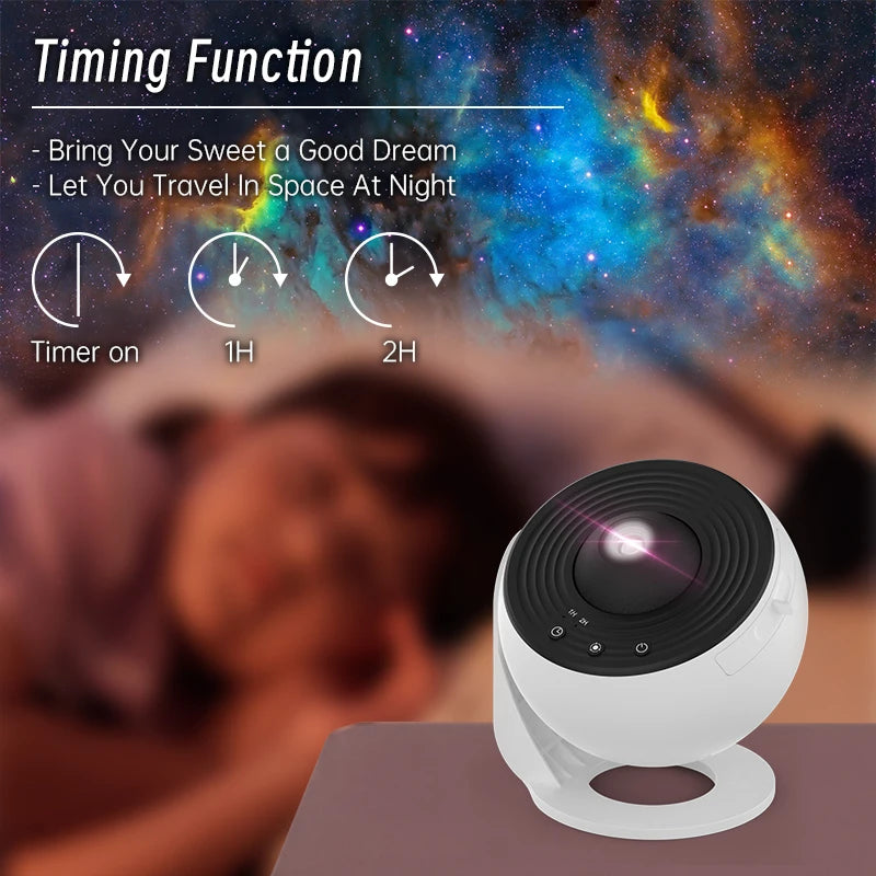 360° Rotate Planetarium Lamp & Galaxy Projector