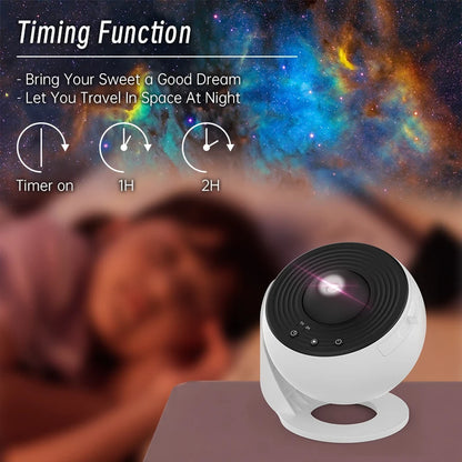 360° Rotate Planetarium Lamp & Galaxy Projector