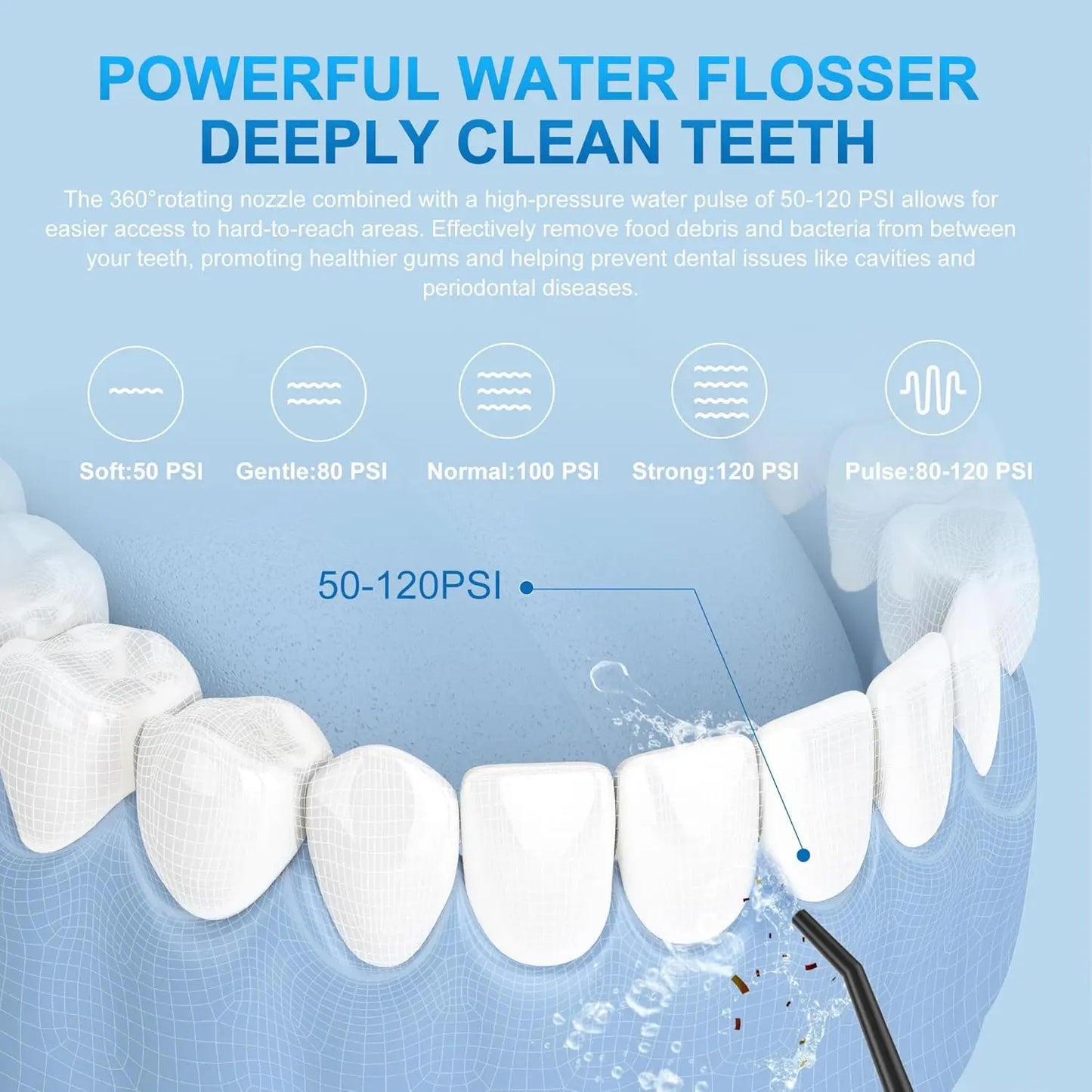 Water Dental Irrigator & Flosser