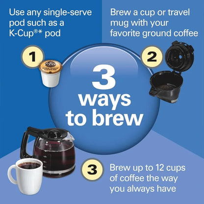 2-Way Coffee Maker, K-Cup, Pods or Grounds, Combo or Single Serve