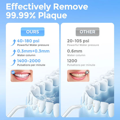 Oral Water Dental Irrigator & Pick