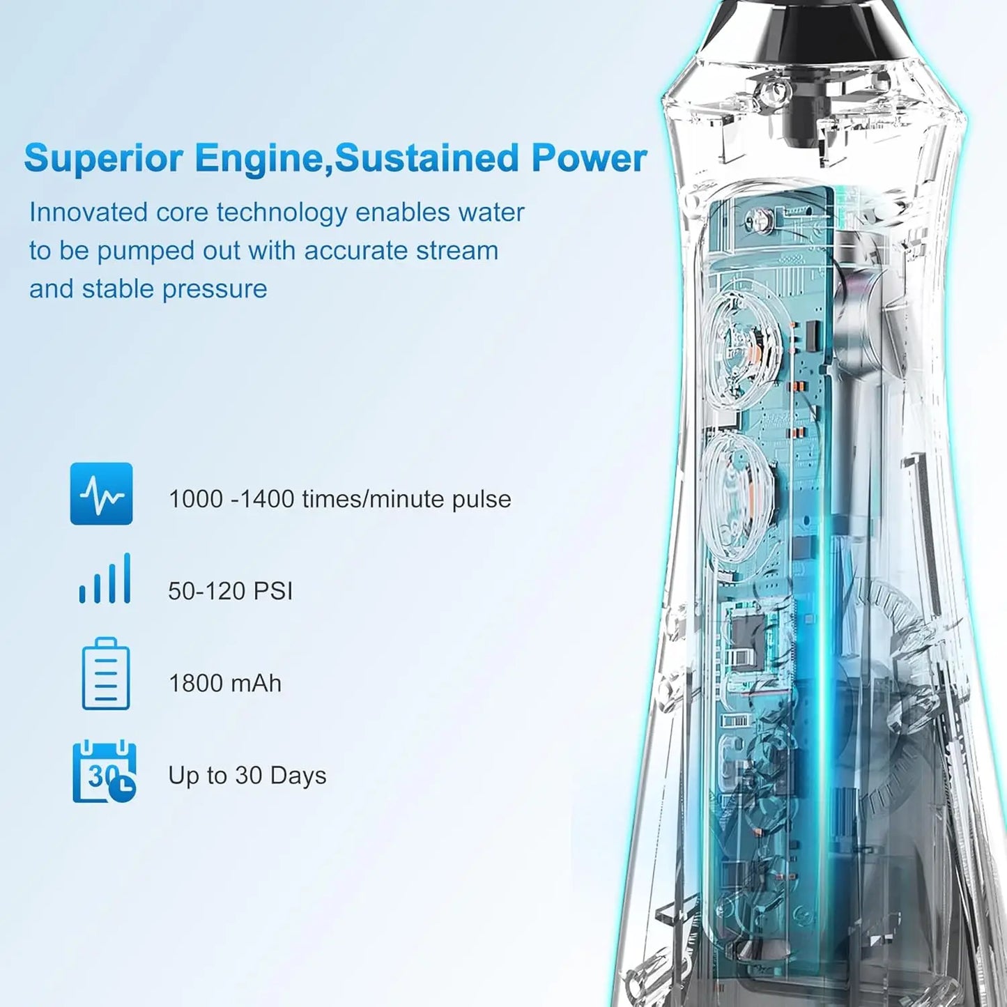 Water Dental Irrigator & Flosser