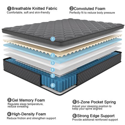 Hybrid Spring Memory Foam Mattress Medium Firm